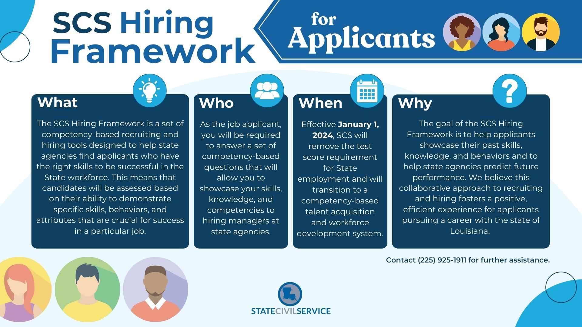SCS Hiring Framework for Applicants